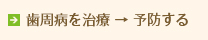 歯周病を治療 → 予防する