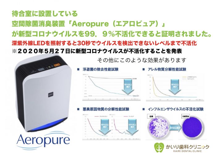 Aeropure(エアロピュア) 空間除菌消臭装置